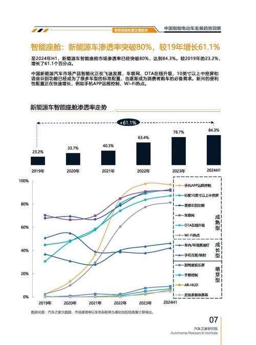 佛山69起亚对未来市场的预测，名爵汽车品牌文化的传播